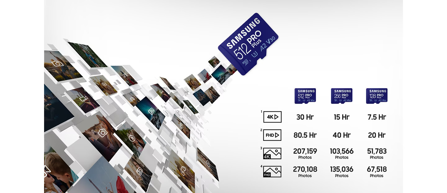 ModelForce osta Samsung SDXC PRO Plus 128GB V30 mälukaart Tallinnas